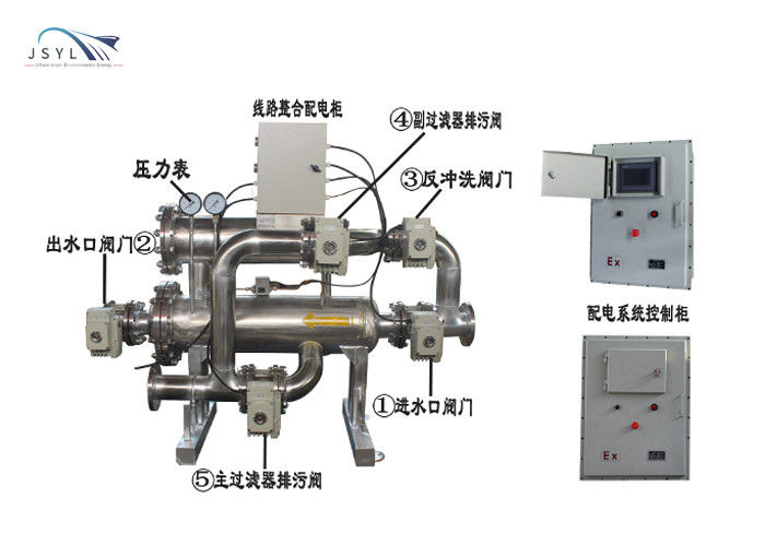 Saringan Duplex Backwashing Presisi yang Dapat Disesuaikan 380V 50Hz
