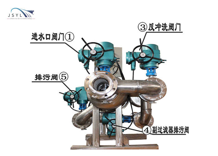 1-3000um Duplex Strainer, Filter Air Backwash Otomatis Ganda